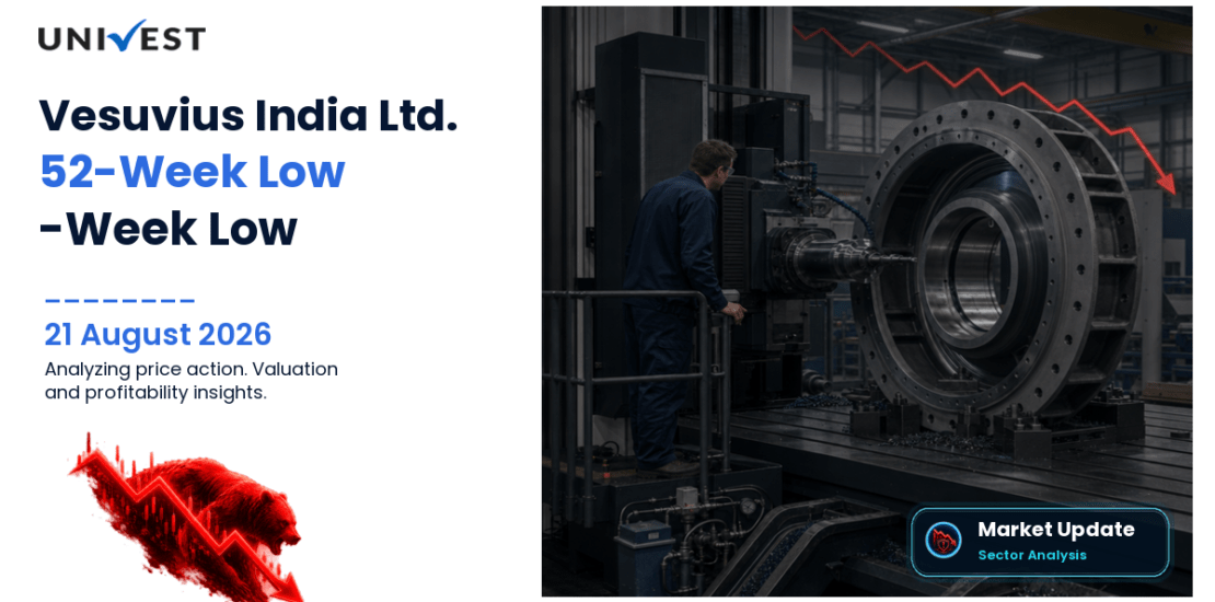 Vesuvius India Ltd. Share Price