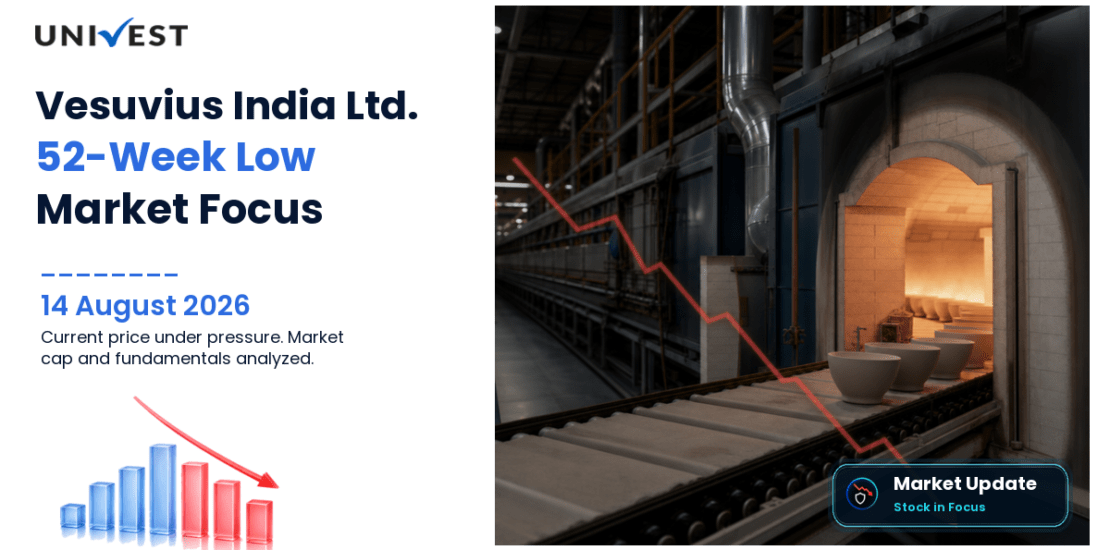 Vesuvius India Ltd. Share Price