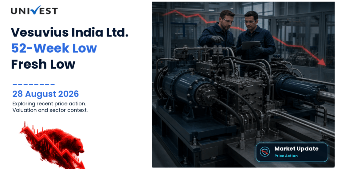 Vesuvius India Share Price