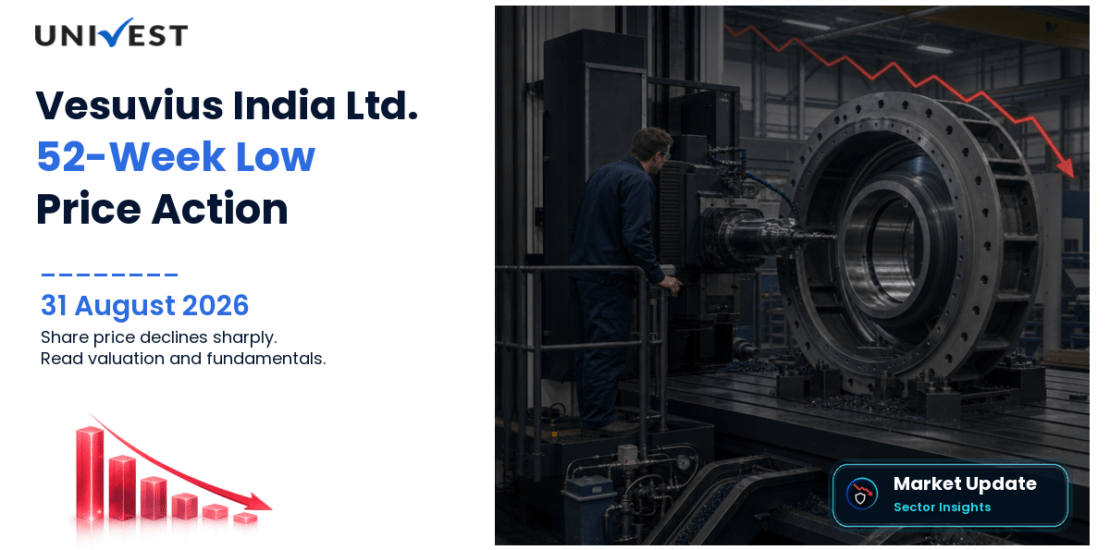 Vesuvius India Share Price