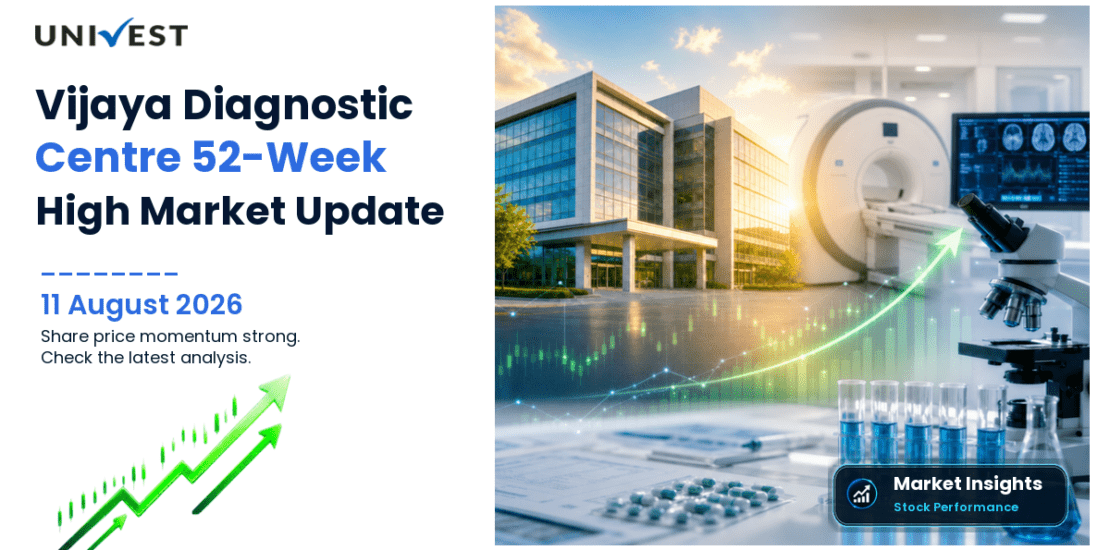 Vijaya Diagnostic Centre Ltd. Share Price