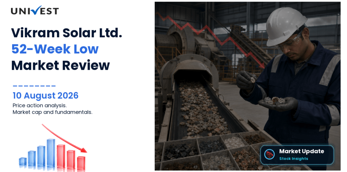 Vikram Solar Ltd. Share Price