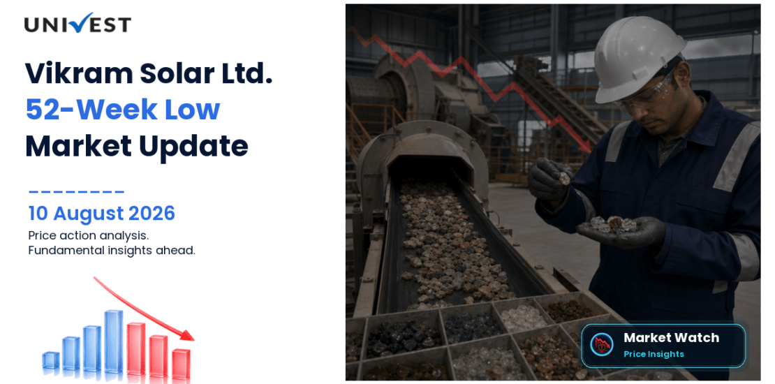 Vikram Solar Ltd. Share Price