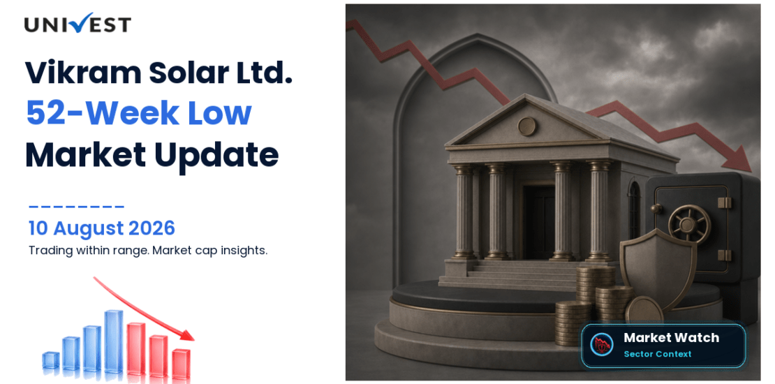 Vikram Solar Ltd. Share Price