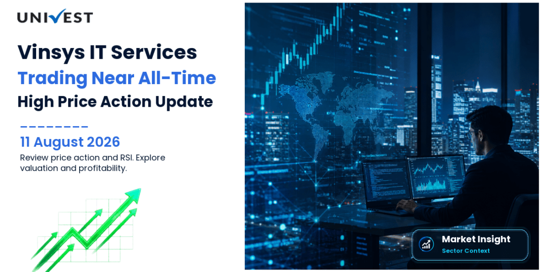 Vinsys IT Services India Ltd. Share Price