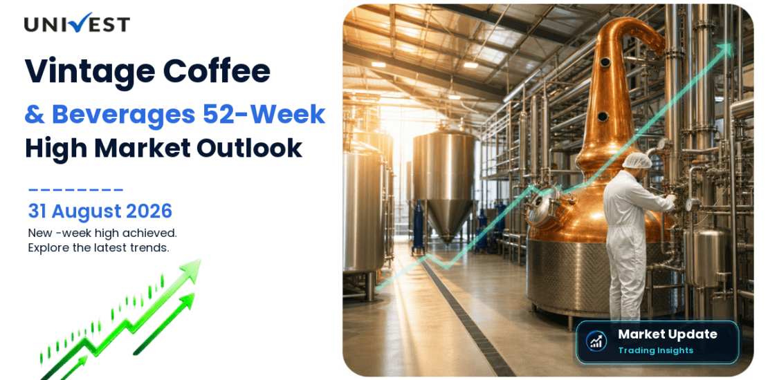 VINCOFE Share Price