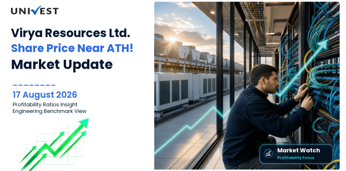 Virya Resources Ltd. Share Price