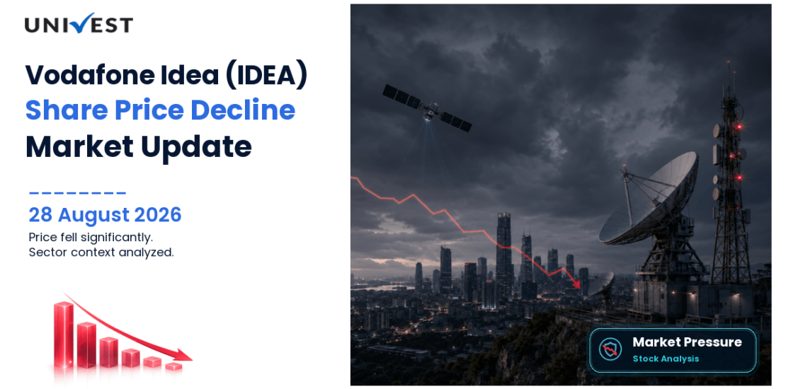 Vodafone Idea Share Price