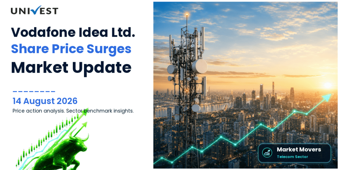 Vodafone Idea Ltd. Share Price