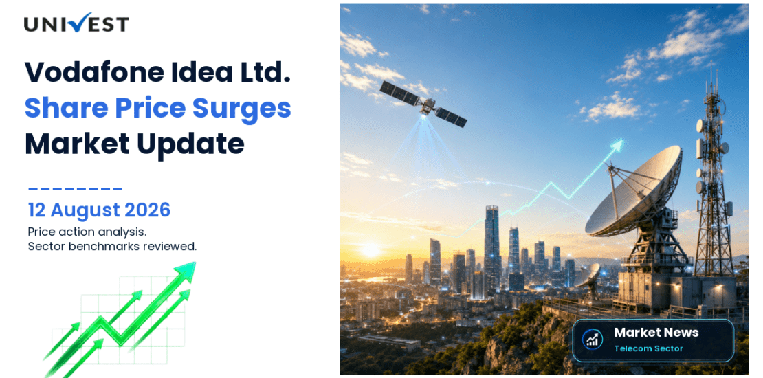 Vodafone Idea Ltd. Share Price
