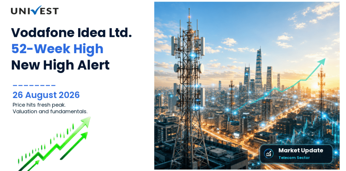 Vodafone Idea Share Price