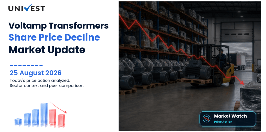 Voltamp Transformers Share Price