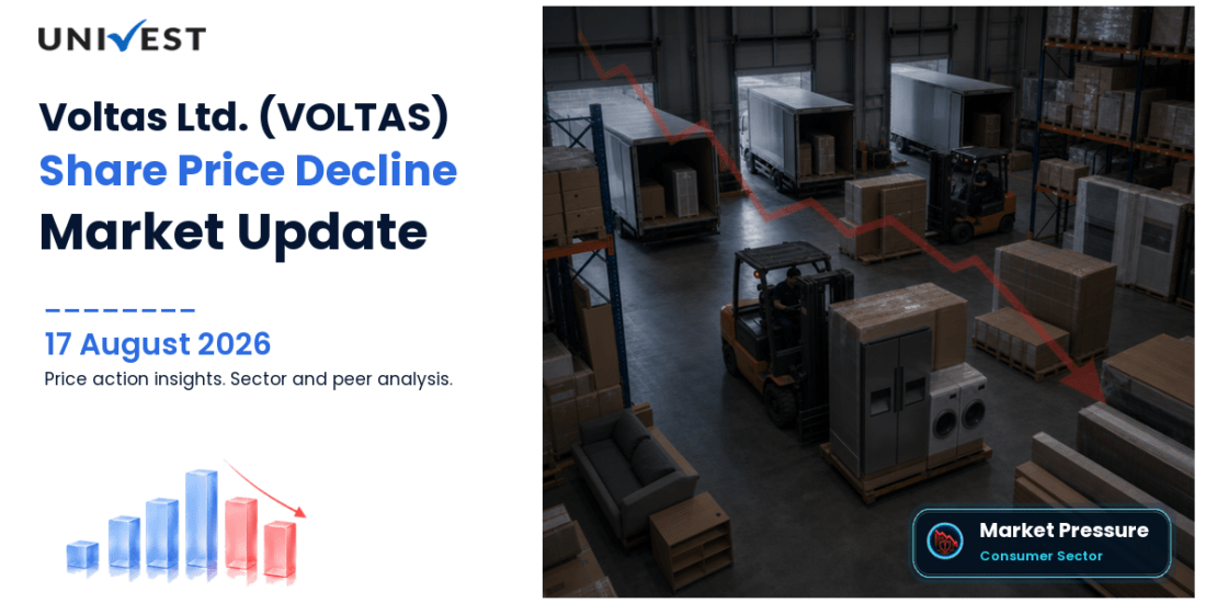 Voltas Share Price