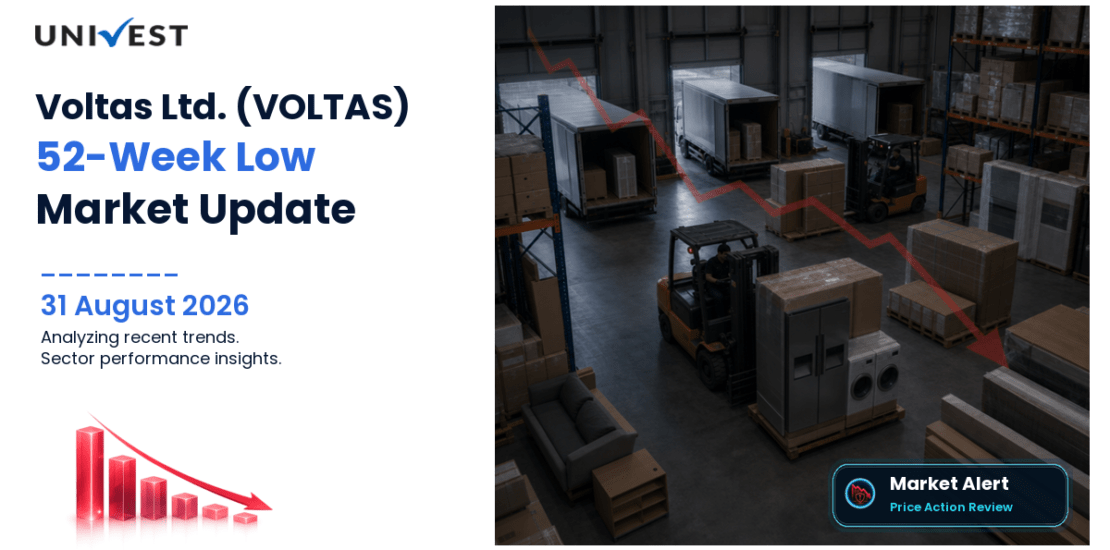 Voltas Share Price