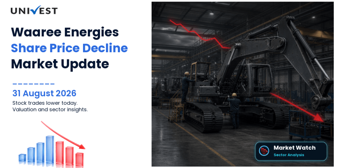 Waaree Energies Share Price