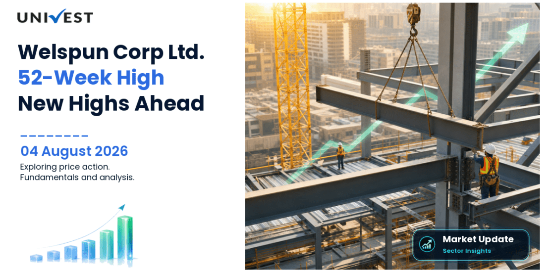 Welspun Corp Ltd. Share Price