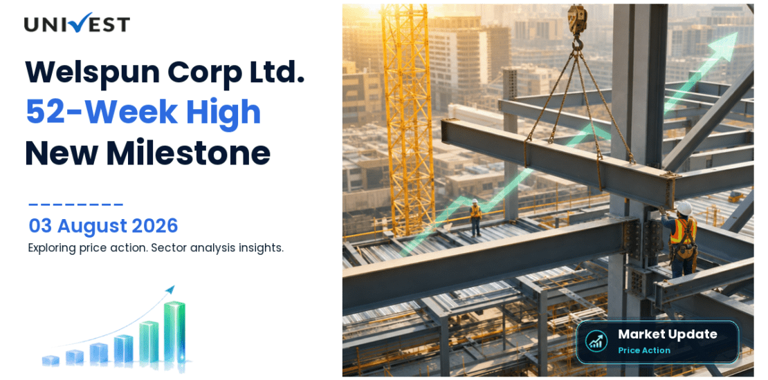 Welspun Corp Ltd. Share Price