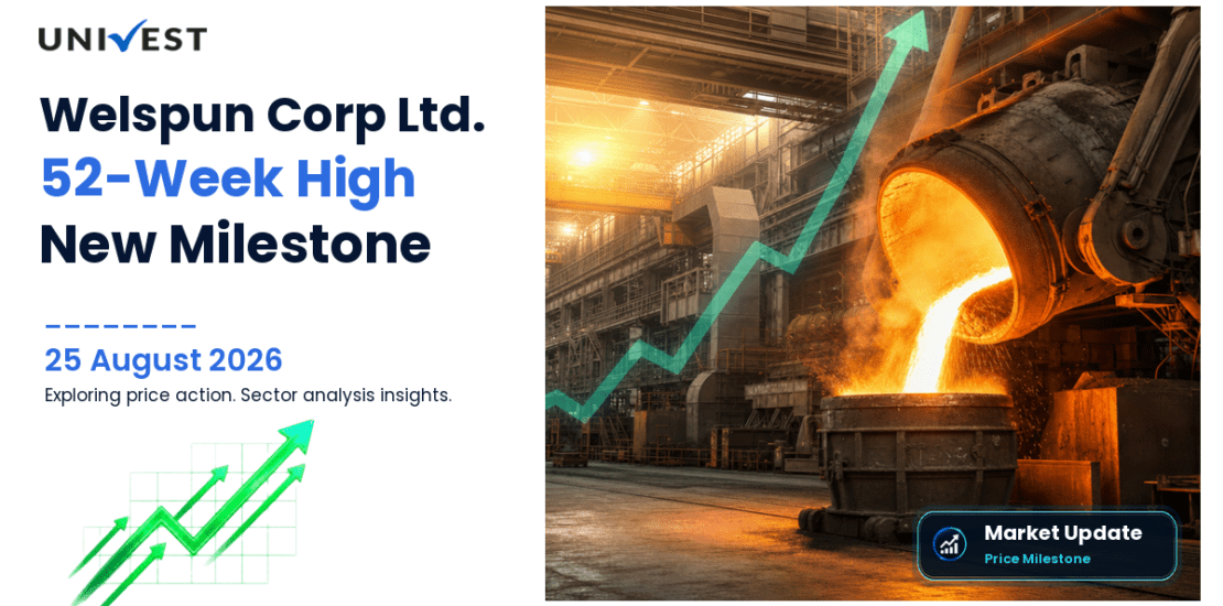 Welspun Corp Share Price