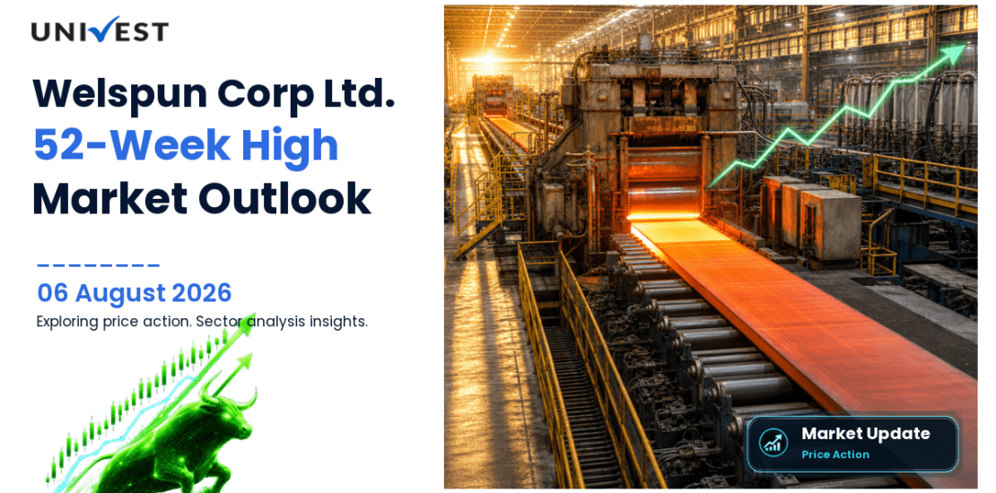 Welspun Corp Ltd. Share Price