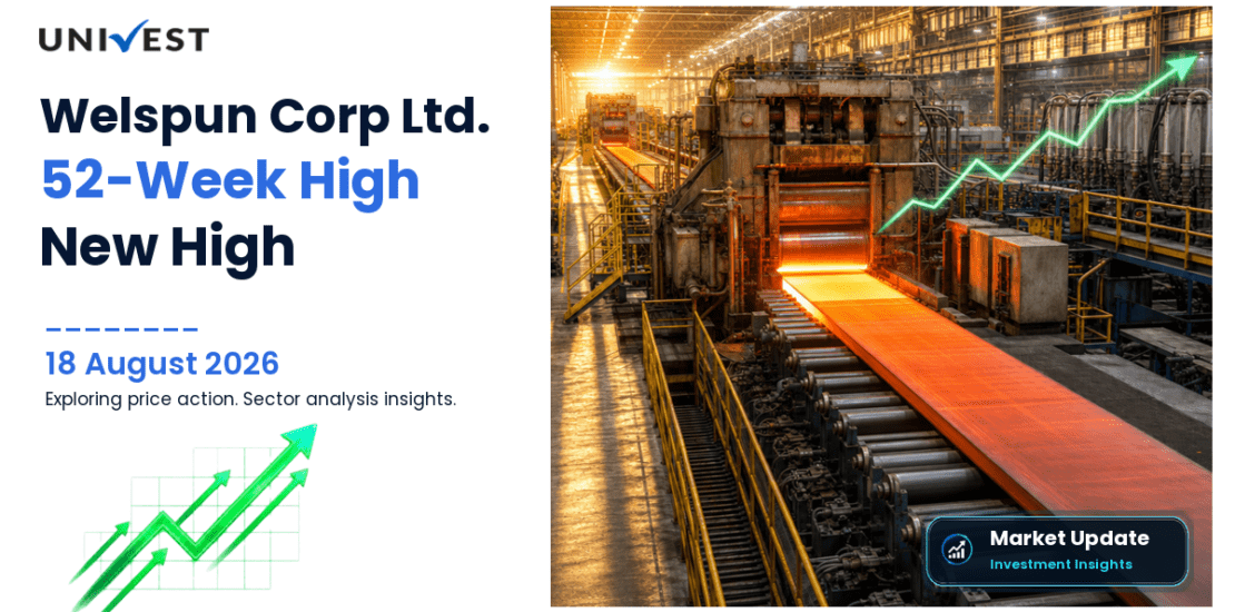 Welspun Corp Ltd. Share Price