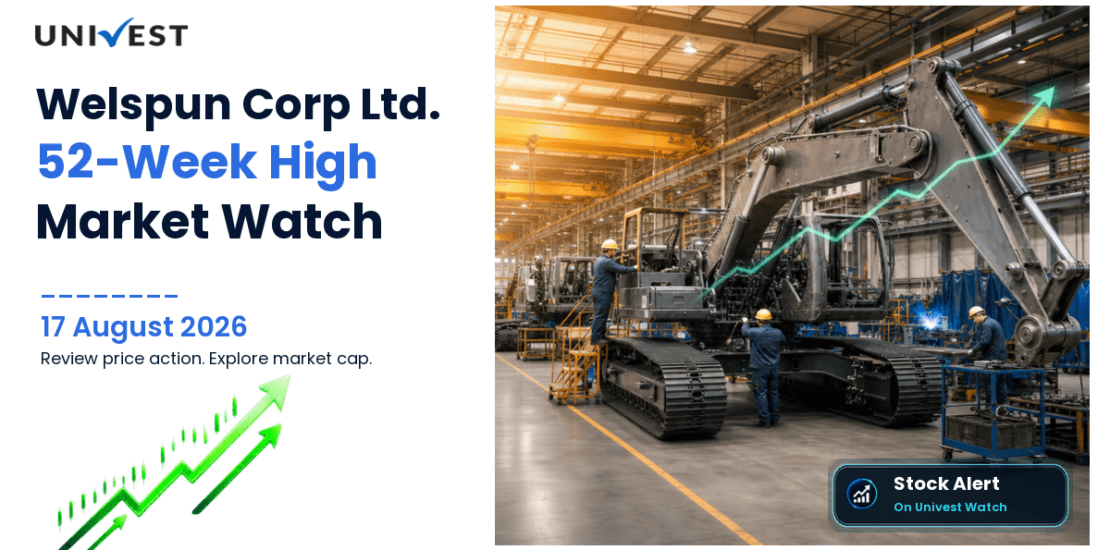 Welspun Corp Ltd. Share Price