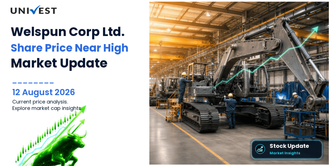 Welspun Corp Ltd. Share Price