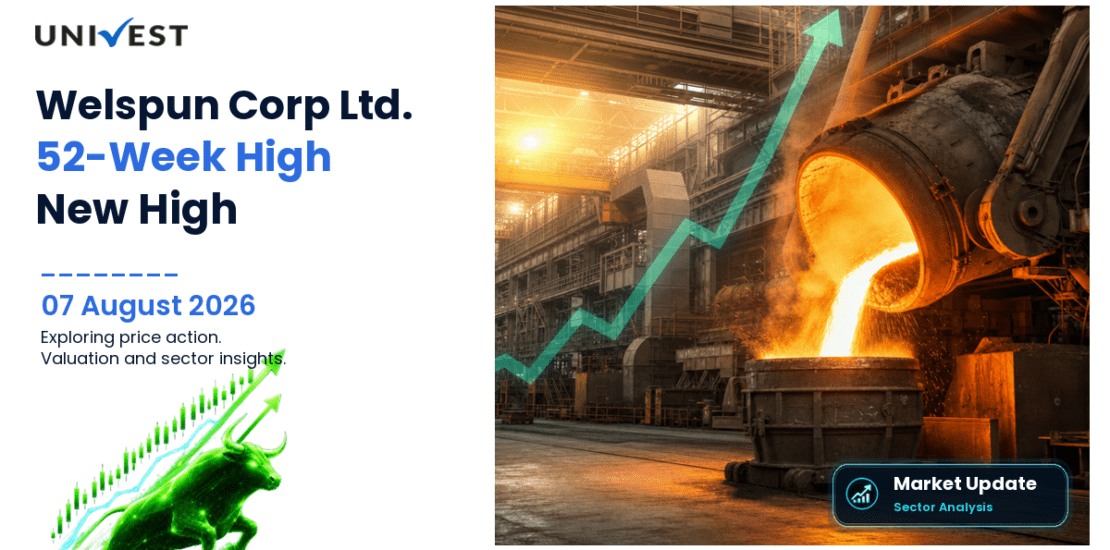 Welspun Corp Share Price