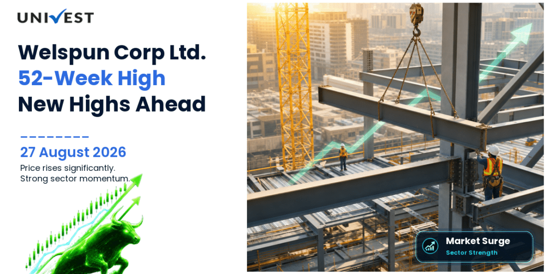 Welspun Corp Share Price