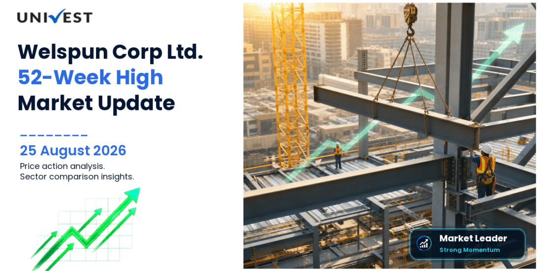 Welspun Corp Share Price