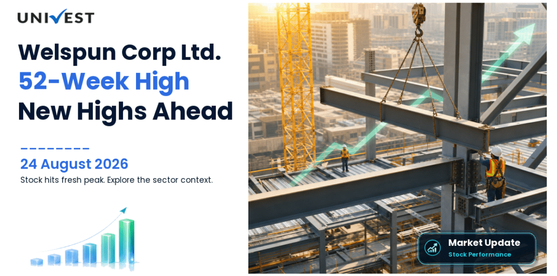 Welspun Corp Share Price