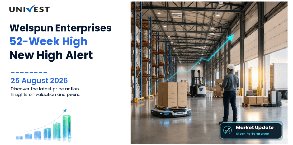 Welspun Enterprises Share Price