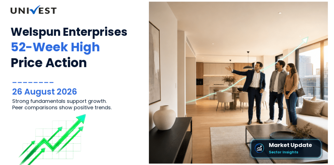 Welspun Enterprises Share Price