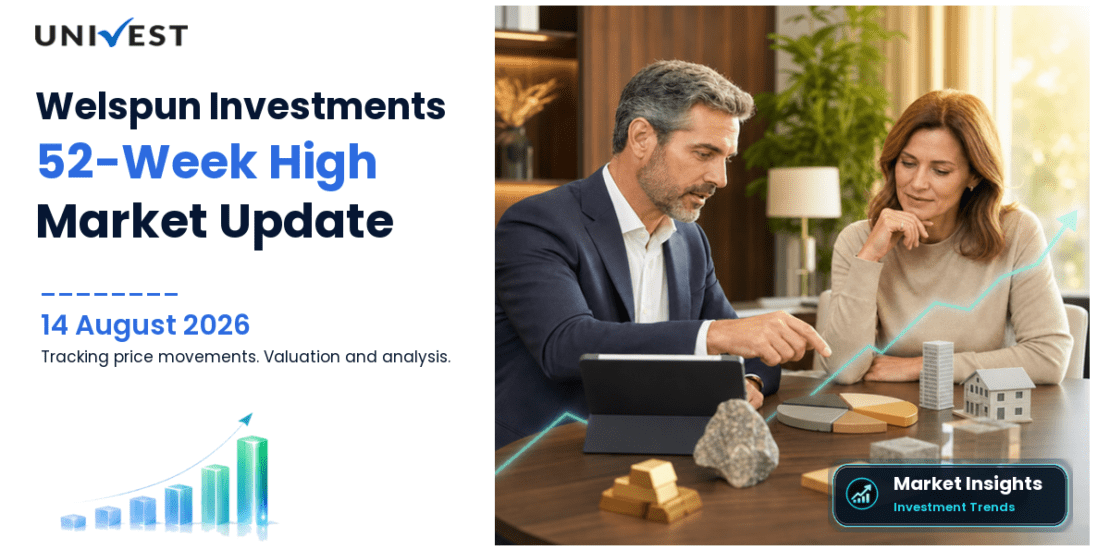 Welspun Investments and Commercials Ltd. Share Price