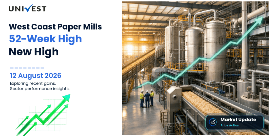West Coast Paper Mills Ltd. Share Price