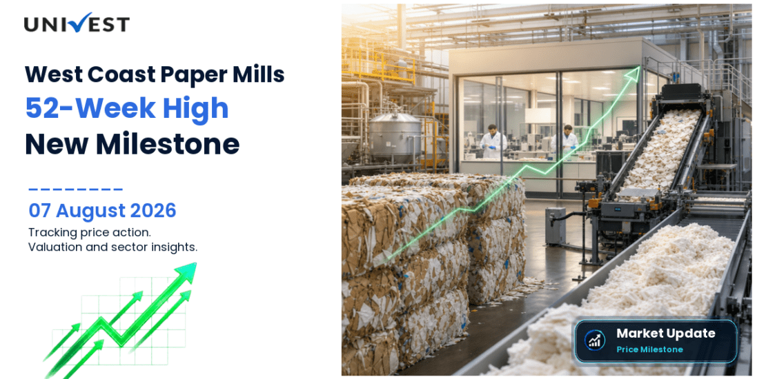 West Coast Paper Mills Ltd. Share Price