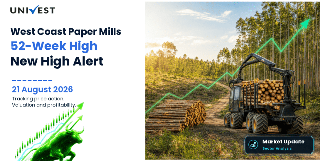West Coast Paper Mills Share Price