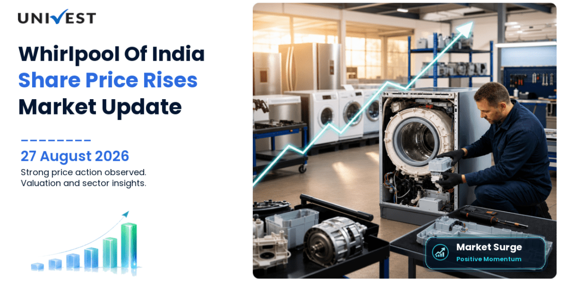 Whirlpool Of India Share Price