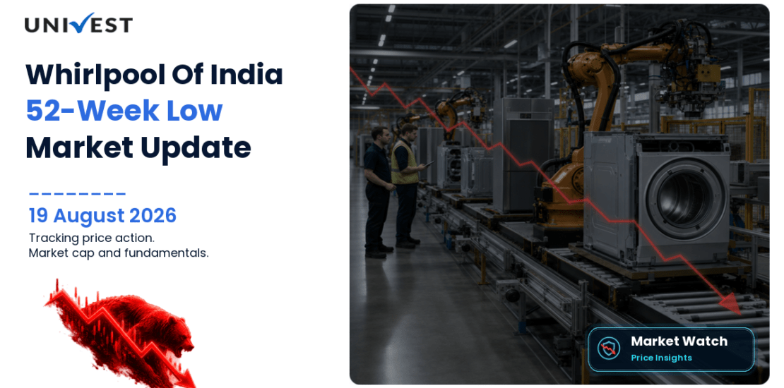 Whirlpool Of India Share Price