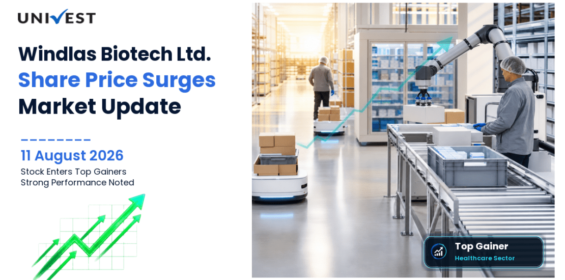 Windlas Biotech Share Price