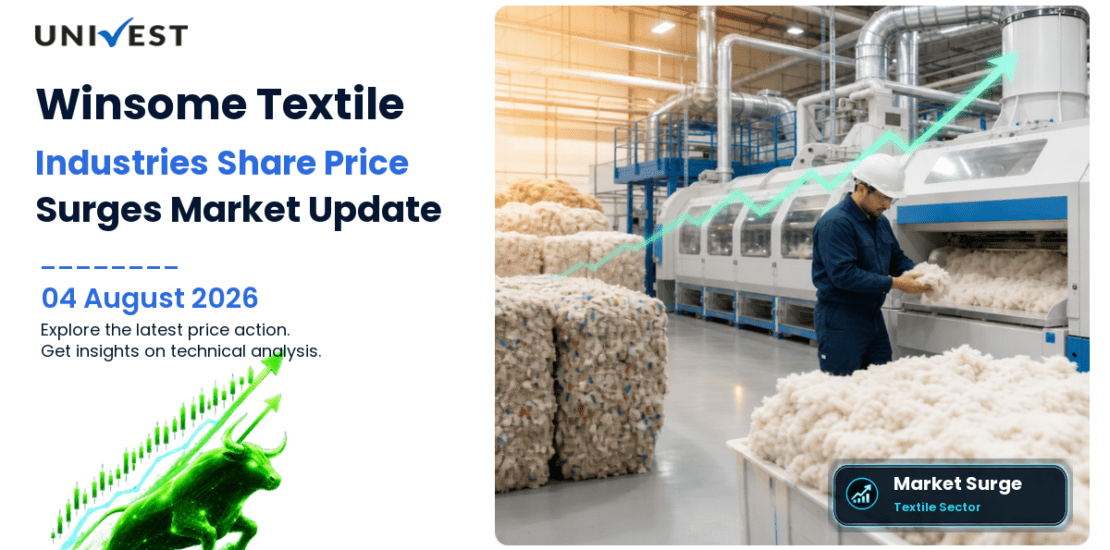 Winsome Textile Industries Ltd. Share Price