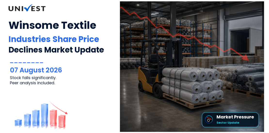 Winsome Textile Industries Share Price