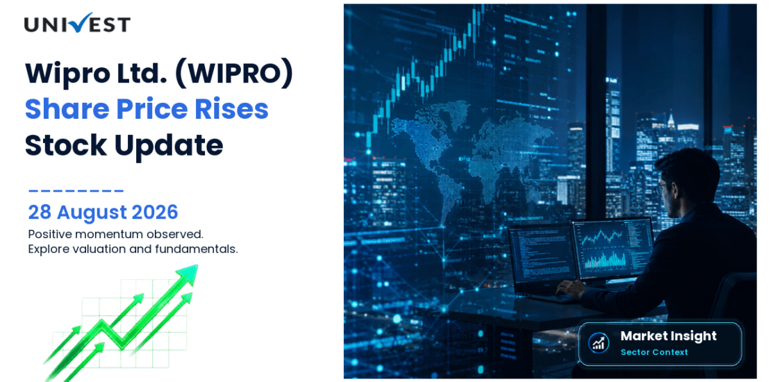 Wipro Share Price