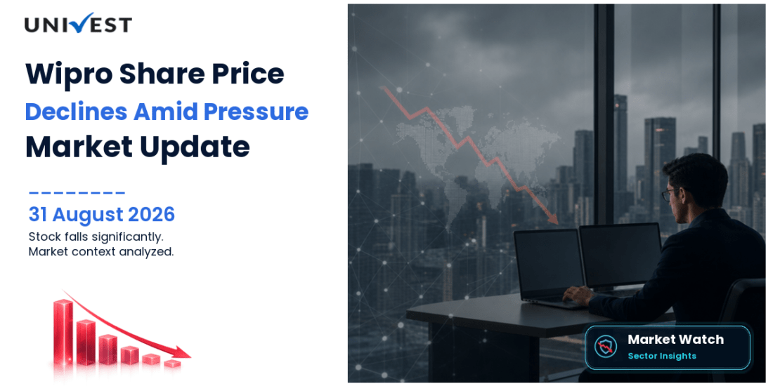 Wipro Share Price