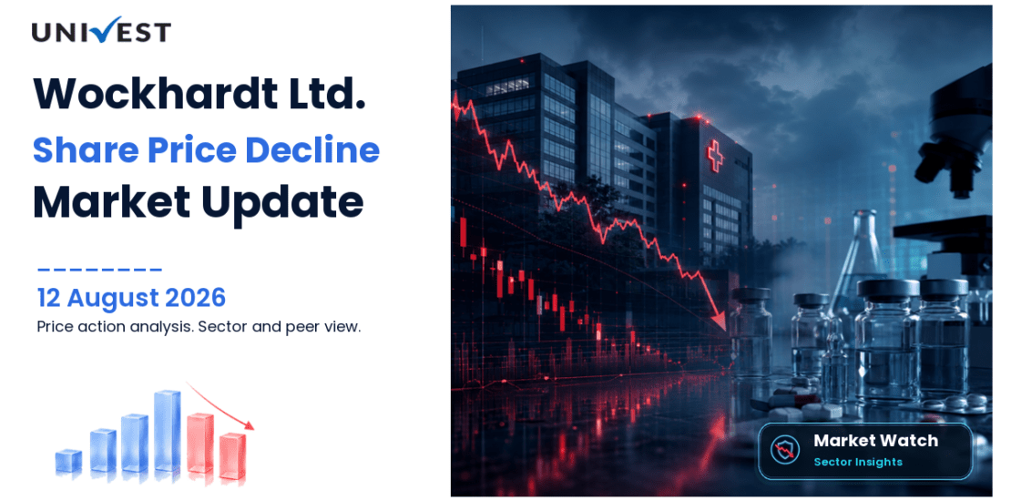 Wockhardt Share Price