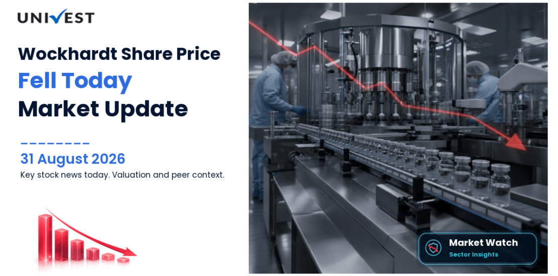 Wockhardt Share Price
