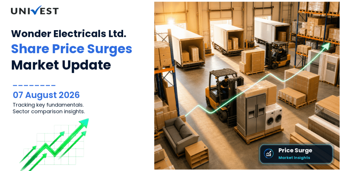 Wonder Electricals Share Price