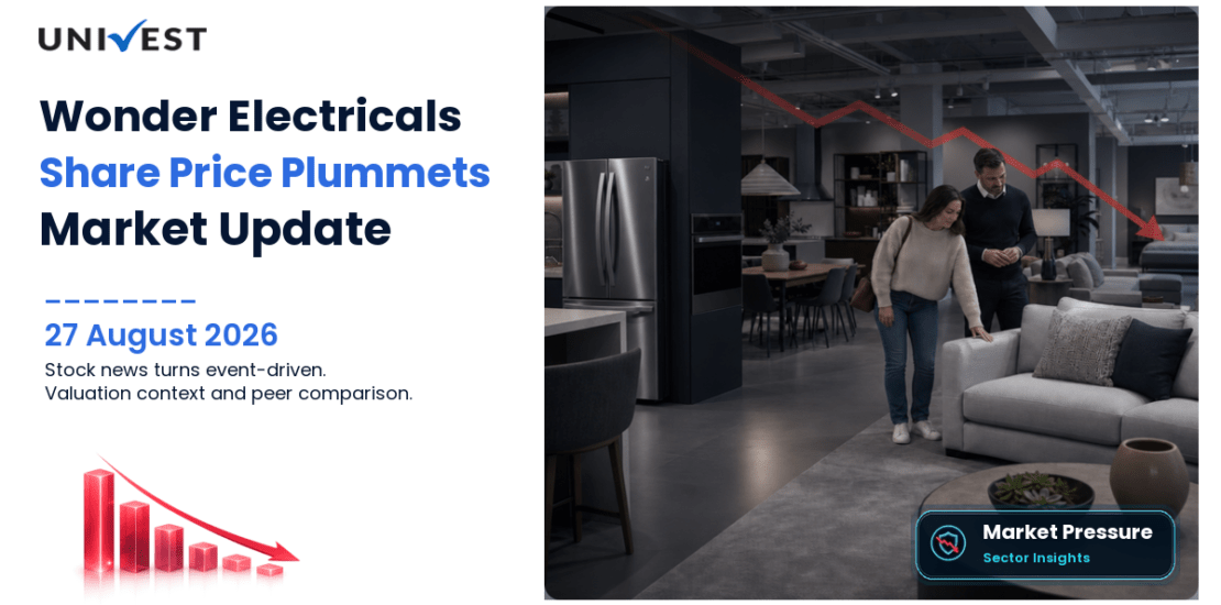 Wonder Electricals Share Price