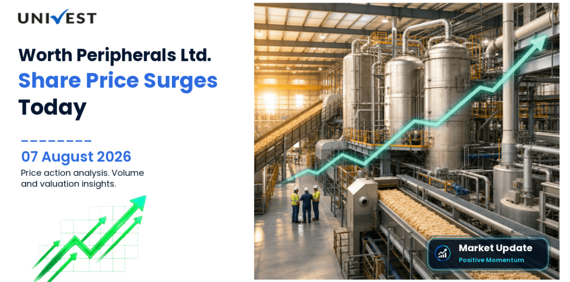 Worth Peripherals Share Price