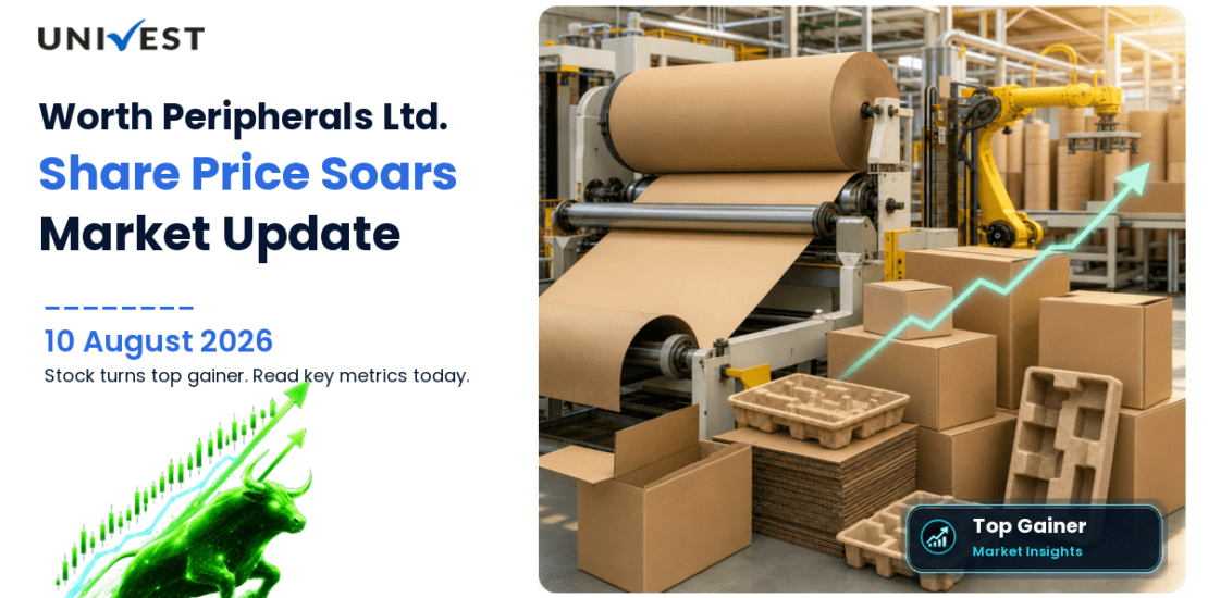 Worth Peripherals Ltd. Share Price