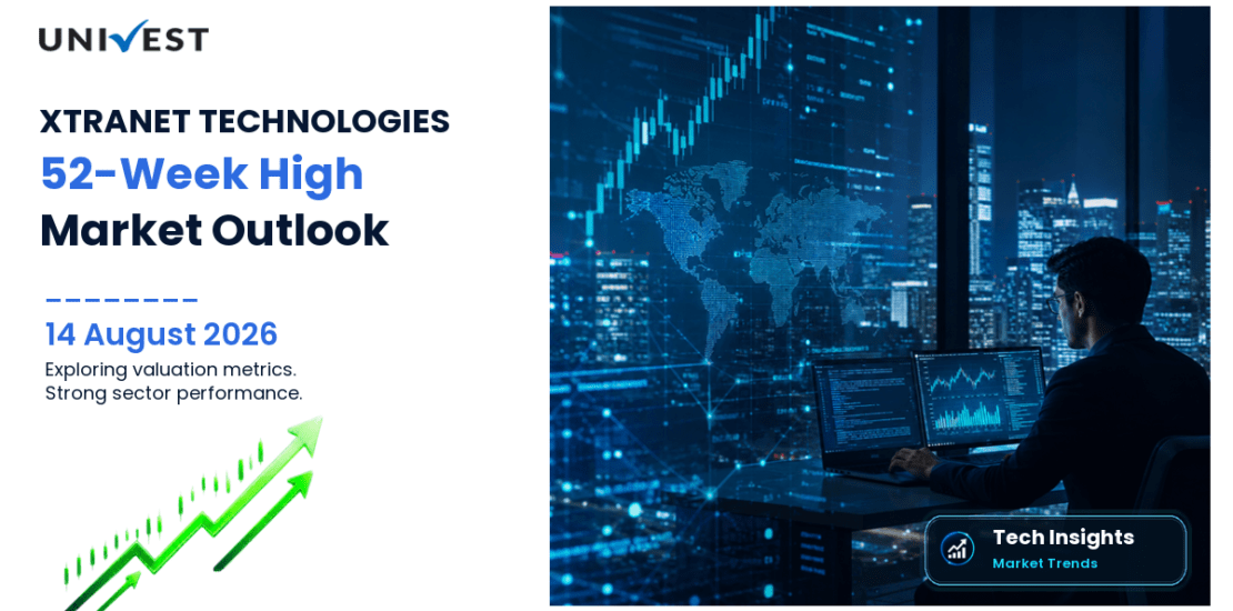 XTRANET TECHNOLOGIES LTD Share Price